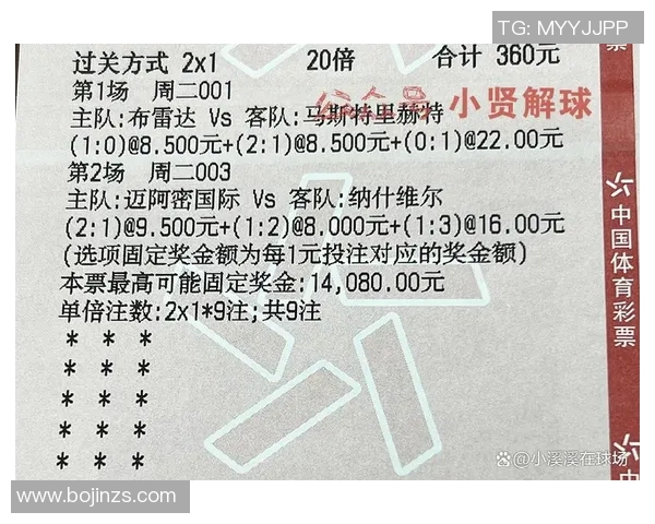 全球聚焦国际足球大赛影响力及未来发展趋势解析