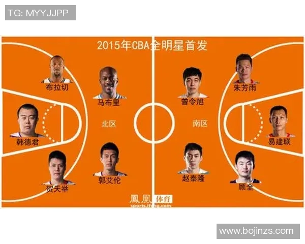 青岛CBA足球票购买指南