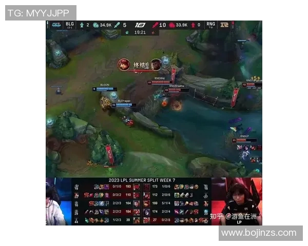赛后复盘解析RNG与BLG对决中的战术与团队协作力量