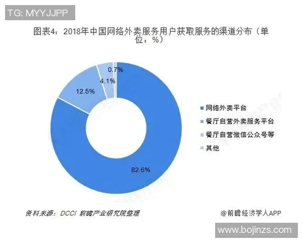 附近健身器材购买渠道及价格比较分析